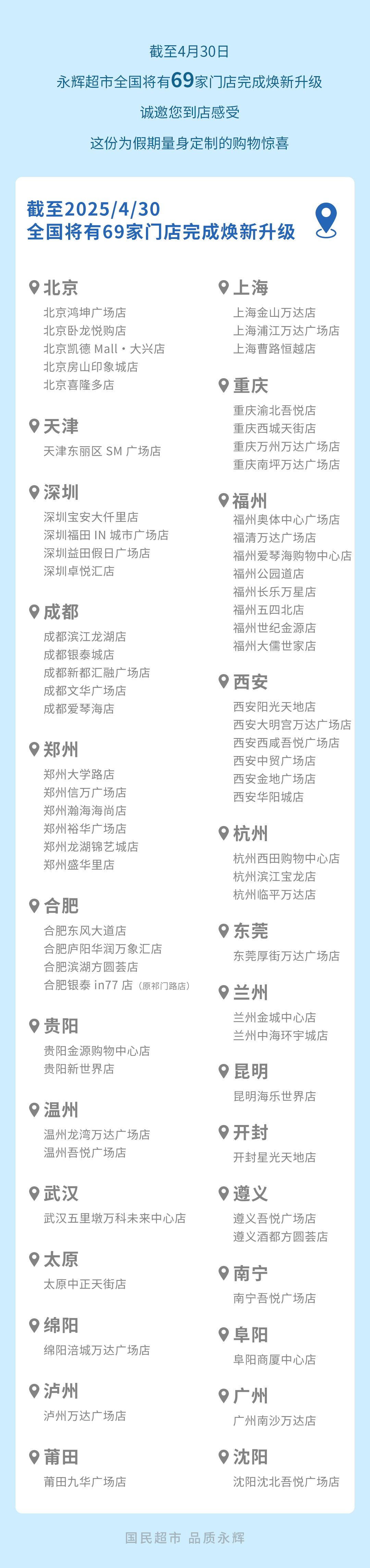 不凡成就非凡 · 卓越之路