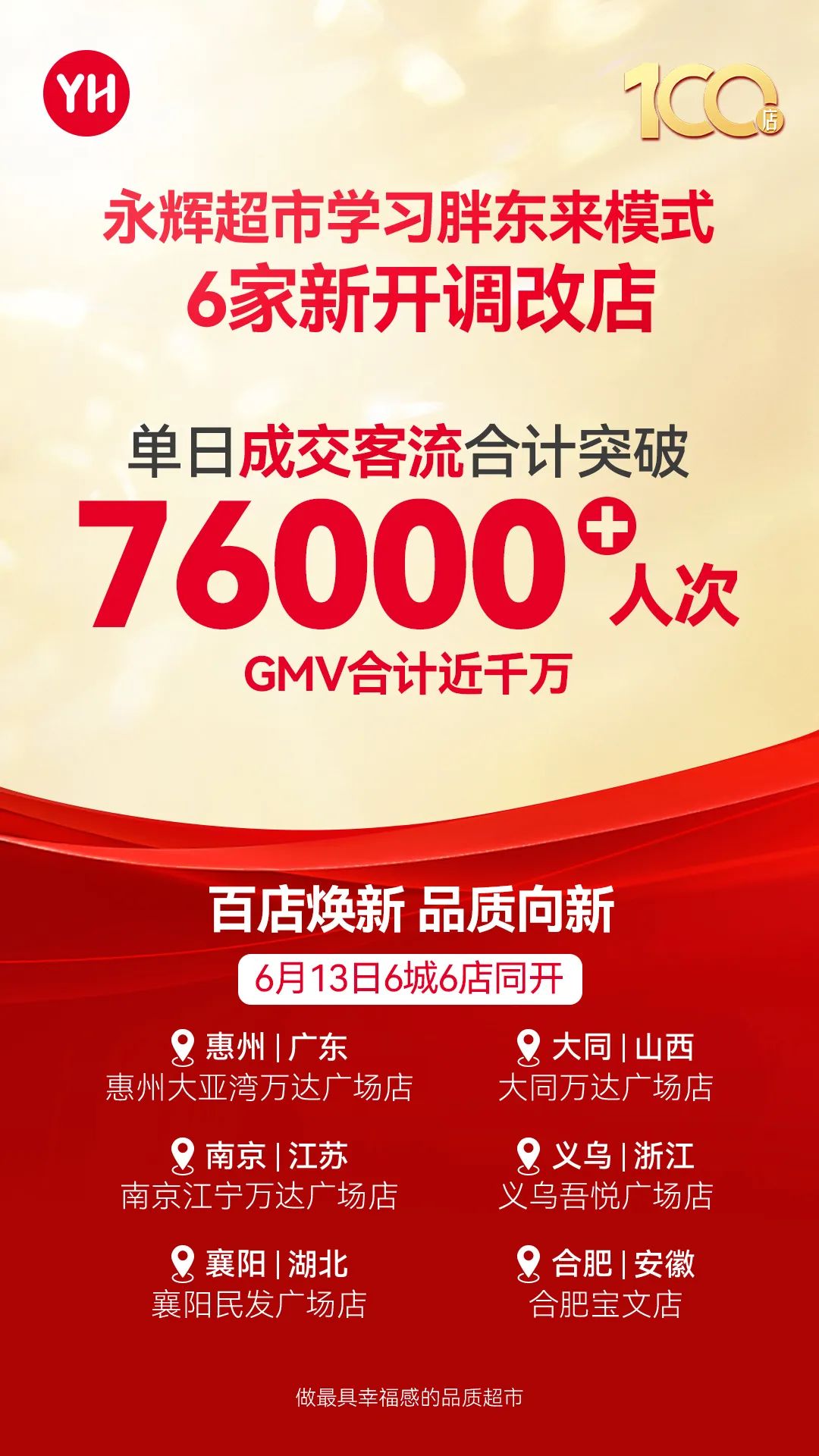 不凡成就非凡 · 卓越之路