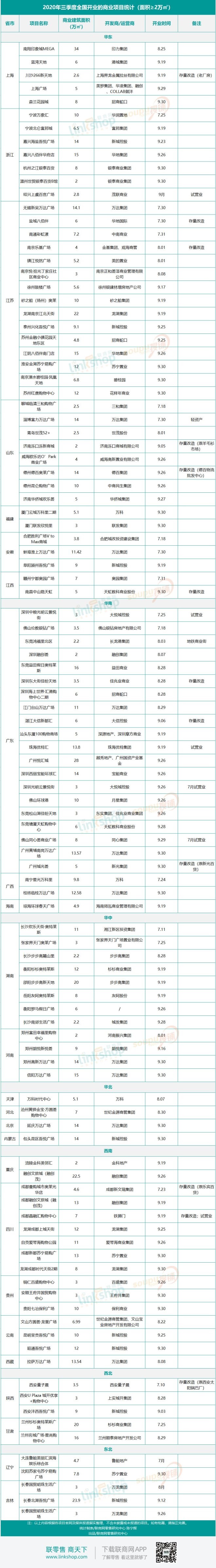 不凡成就非凡 · 卓越之路