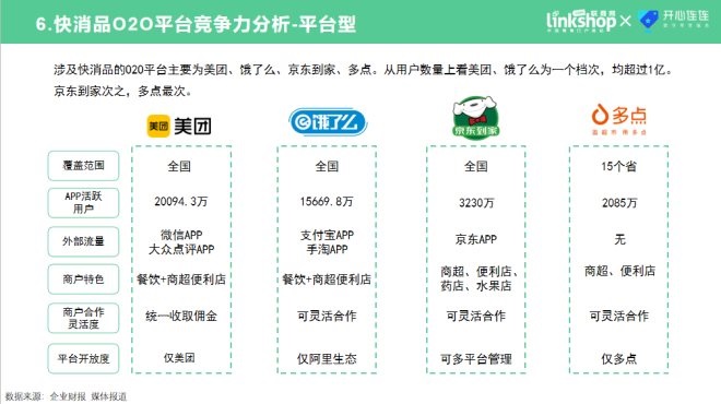 不凡成就非凡 · 卓越之路