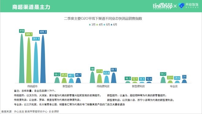 不凡成就非凡 · 卓越之路
