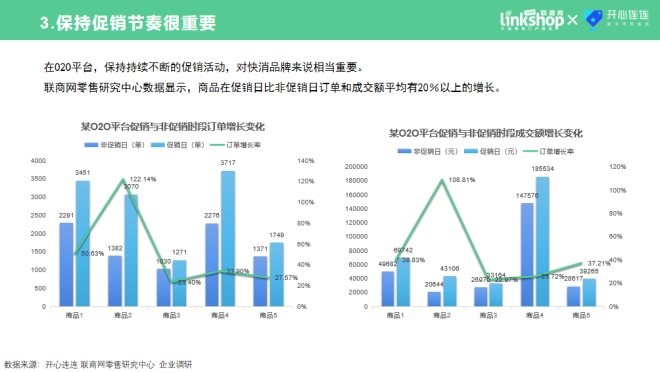 不凡成就非凡 · 卓越之路