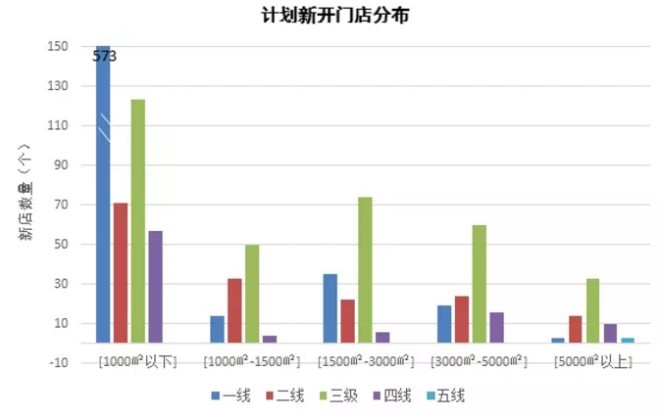 不凡成就非凡 · 卓越之路