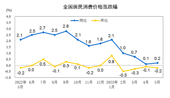 不凡成就非凡 · 卓越之路