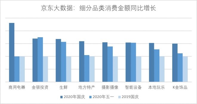 不凡成就非凡 · 卓越之路