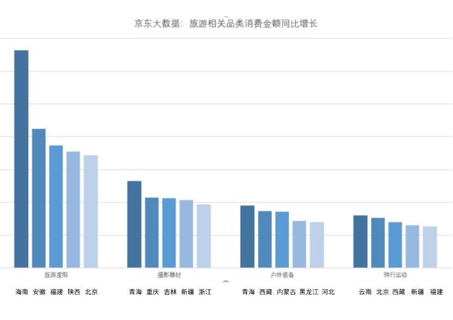 不凡成就非凡 · 卓越之路