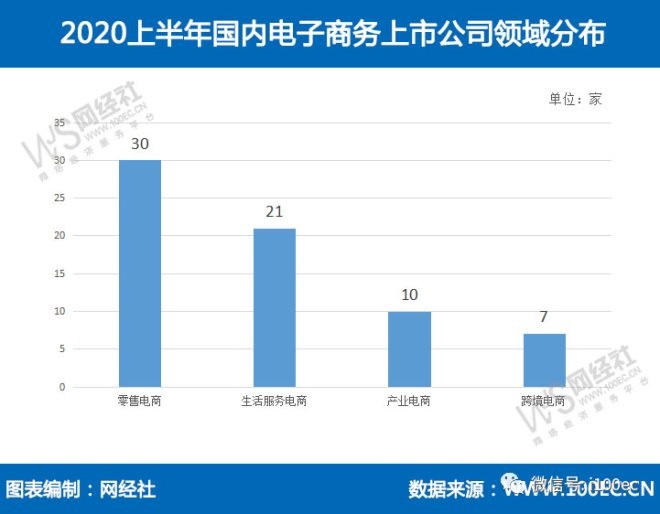 不凡成就非凡 · 卓越之路