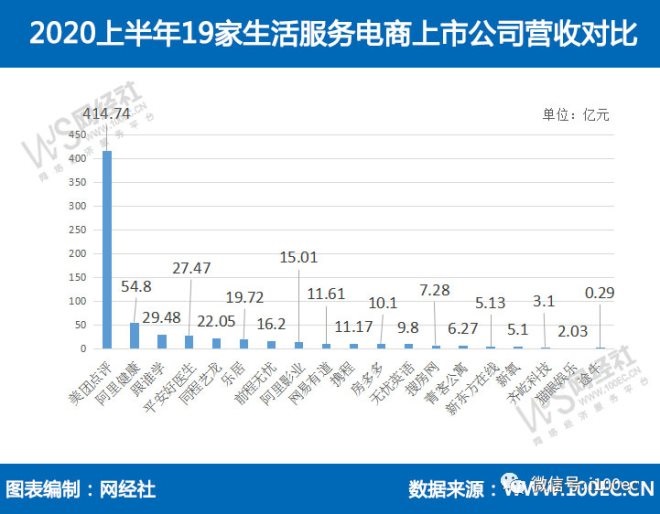 不凡成就非凡 · 卓越之路
