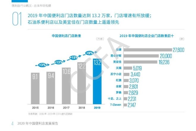 不凡成就非凡 · 卓越之路