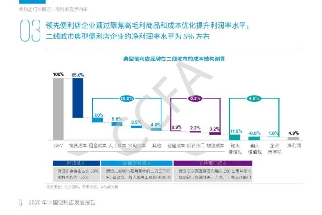 不凡成就非凡 · 卓越之路