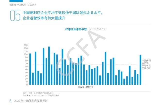 不凡成就非凡 · 卓越之路