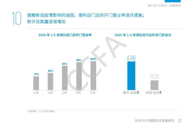 不凡成就非凡 · 卓越之路