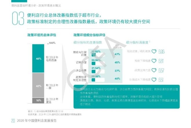 不凡成就非凡 · 卓越之路