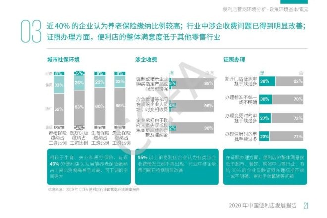不凡成就非凡 · 卓越之路