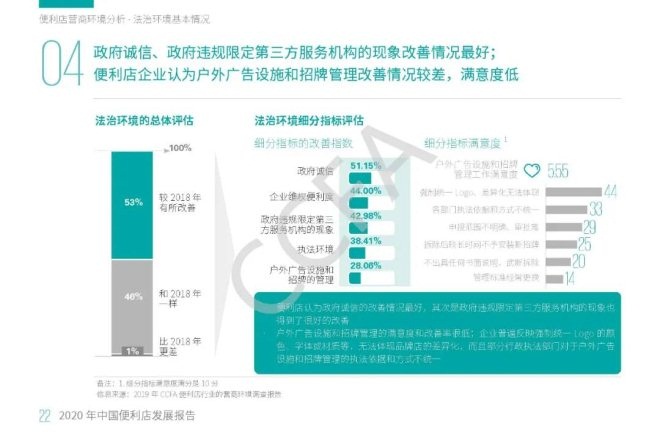 不凡成就非凡 · 卓越之路