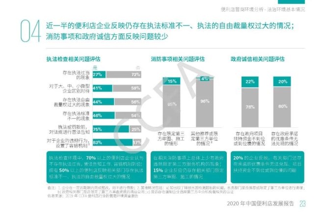 不凡成就非凡 · 卓越之路