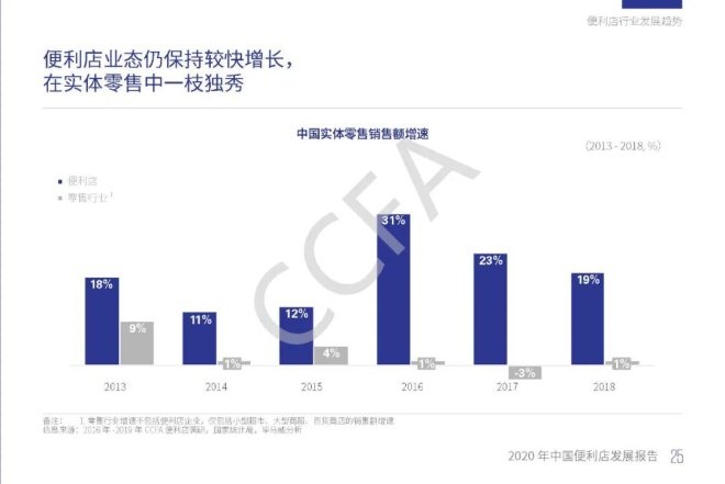 不凡成就非凡 · 卓越之路