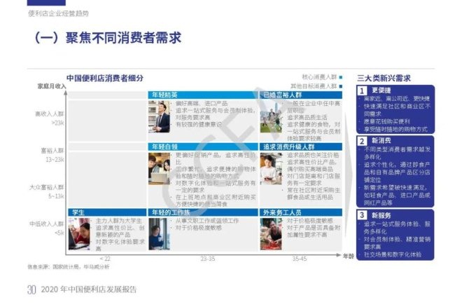 不凡成就非凡 · 卓越之路