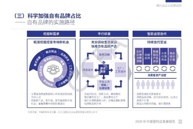 不凡成就非凡 · 卓越之路
