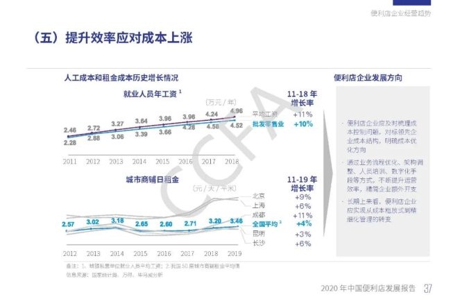 不凡成就非凡 · 卓越之路
