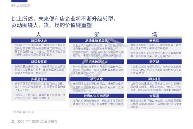 不凡成就非凡 · 卓越之路