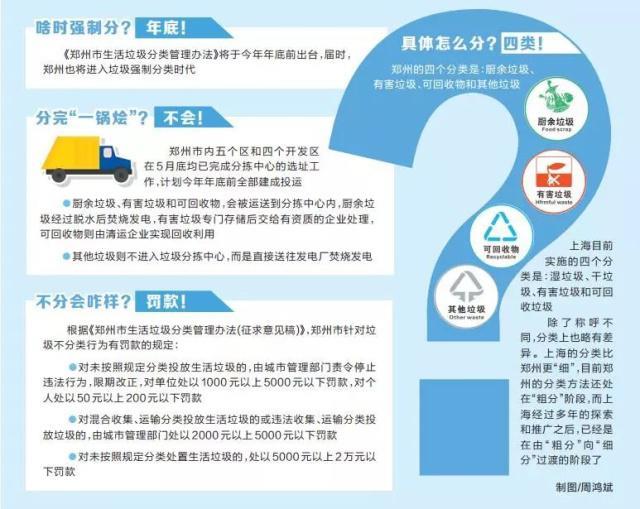 不凡成就非凡 · 卓越之路