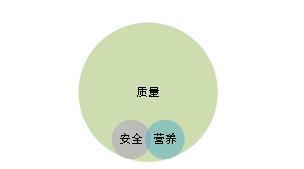 不凡成就非凡 · 卓越之路