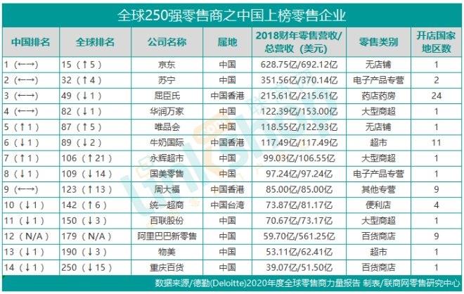 不凡成就非凡 · 卓越之路