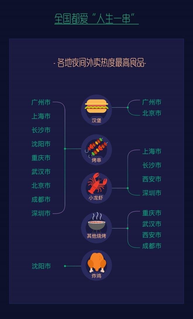 不凡成就非凡 · 卓越之路