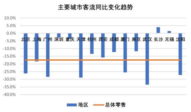 不凡成就非凡 · 卓越之路
