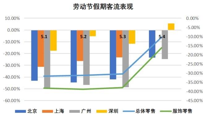 不凡成就非凡 · 卓越之路