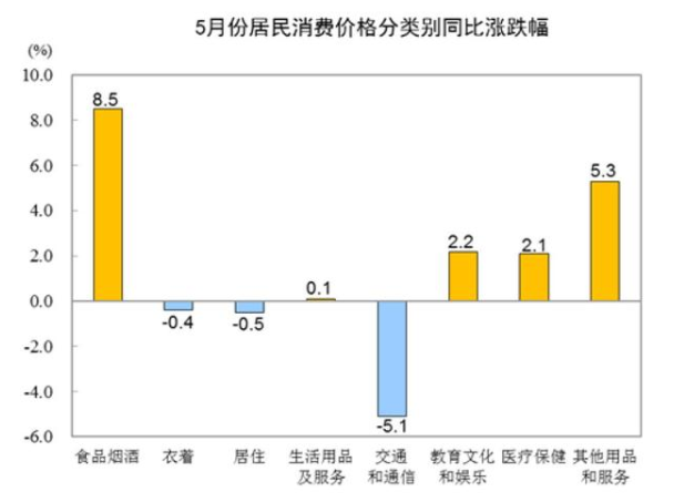 不凡成就非凡 · 卓越之路