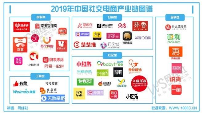 不凡成就非凡 · 卓越之路