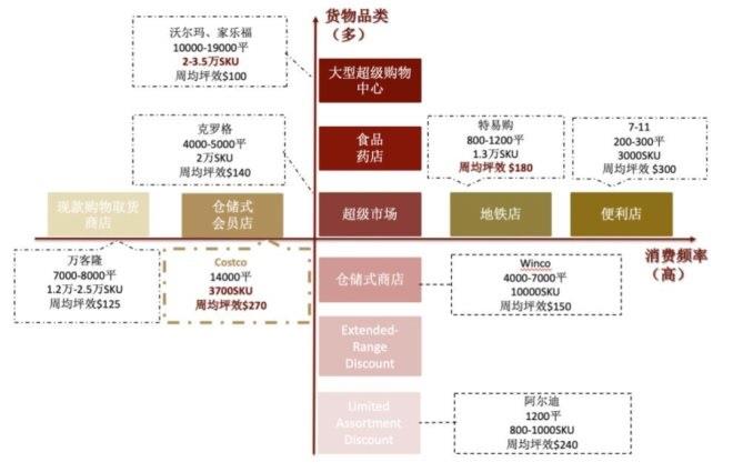 不凡成就非凡 · 卓越之路