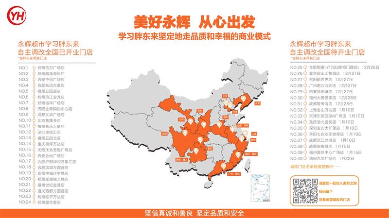 不凡成就非凡 · 卓越之路