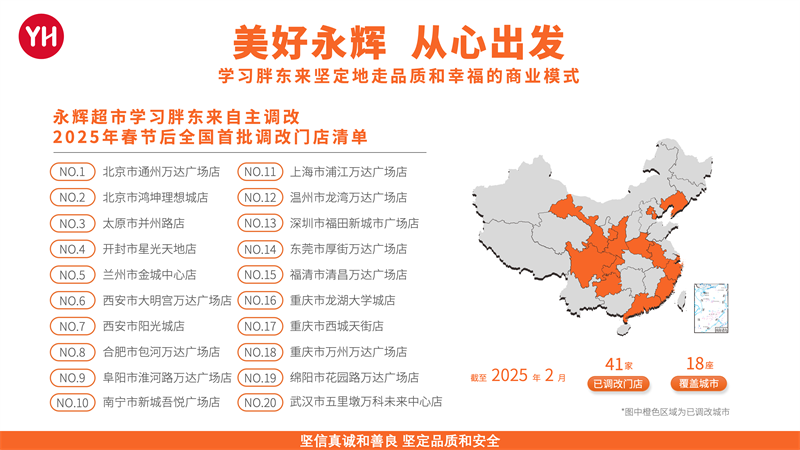 不凡成就非凡 · 卓越之路